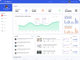 Webteck